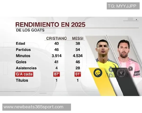 英媒发布年度市场价值榜汉密尔顿居首库里C罗詹姆斯梅西均上榜